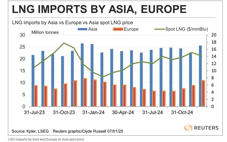 LNG_3.JPG